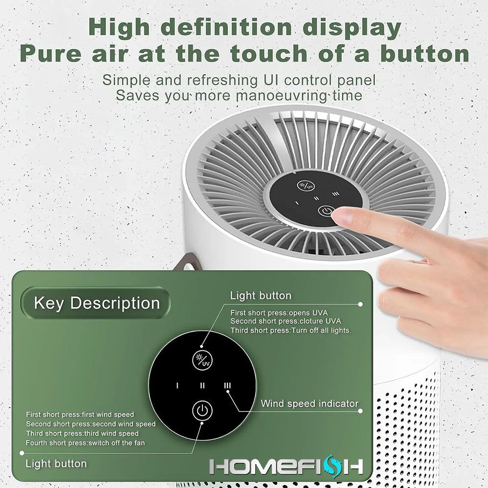 Multifunctional Desktop Air Purifier Remove Formaldehyde H13 HEPA Filter UVC Car Air Purifiers For Bedroom Home